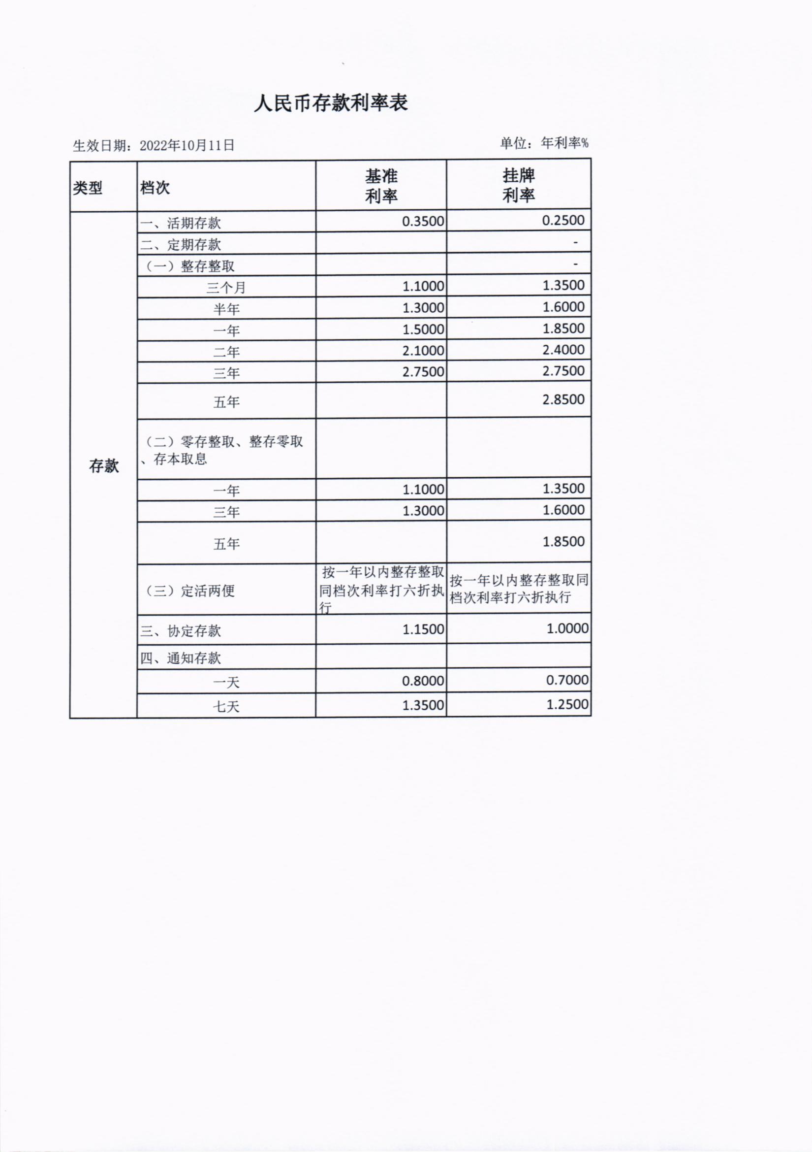 555520221010173415.jpg