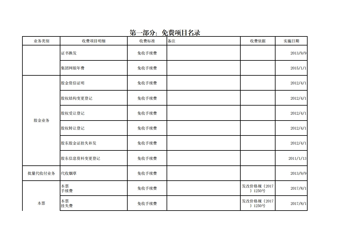 珠海农商银行收费价目表（2022年11.15）.pdf_page_06.jpg