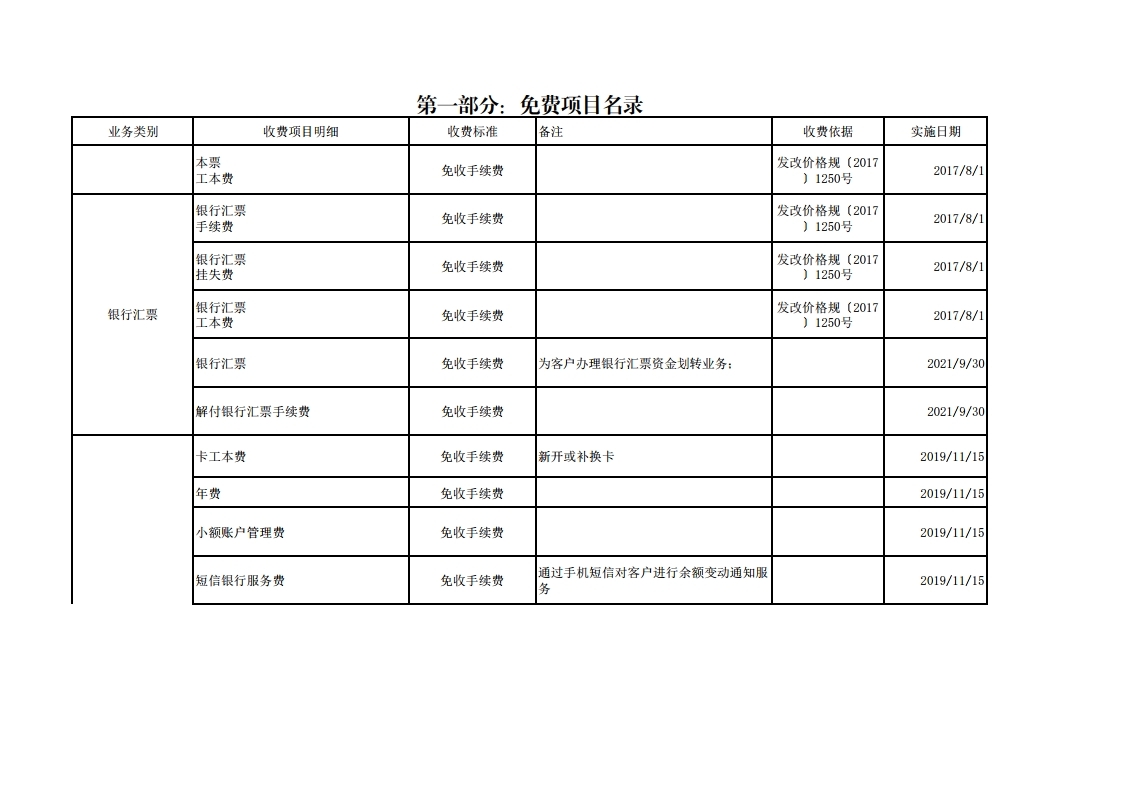 珠海农商银行收费价目表（2022年11.15）.pdf_page_07.jpg