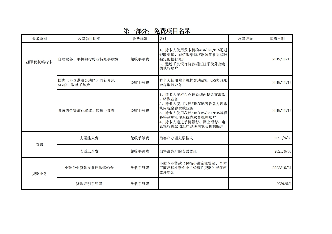 珠海农商银行收费价目表（2022年11.15）.pdf_page_08.jpg