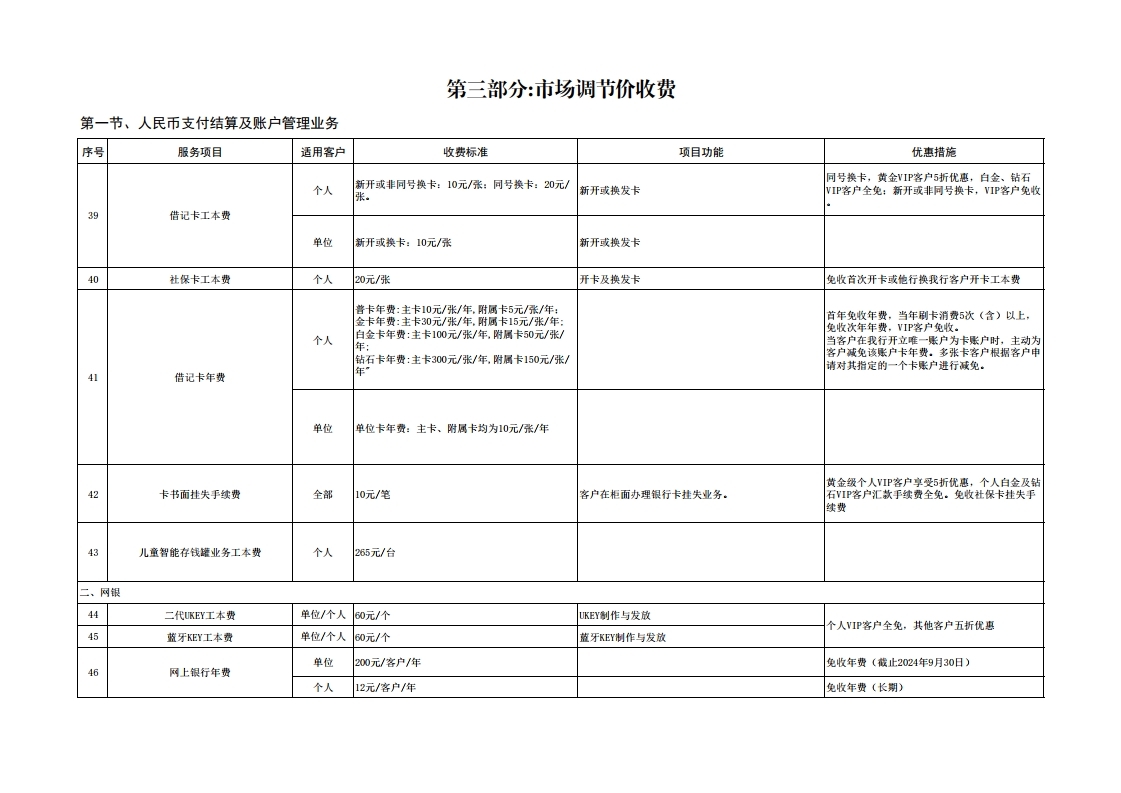 珠海农商银行收费价目表（2022年11.15）.pdf_page_15.jpg