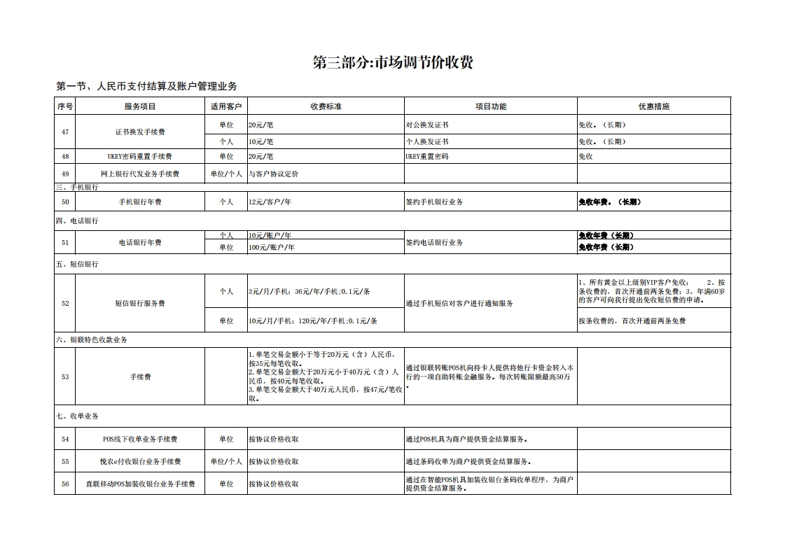 珠海农商银行收费价目表（2022年11.15）.pdf_page_16.jpg