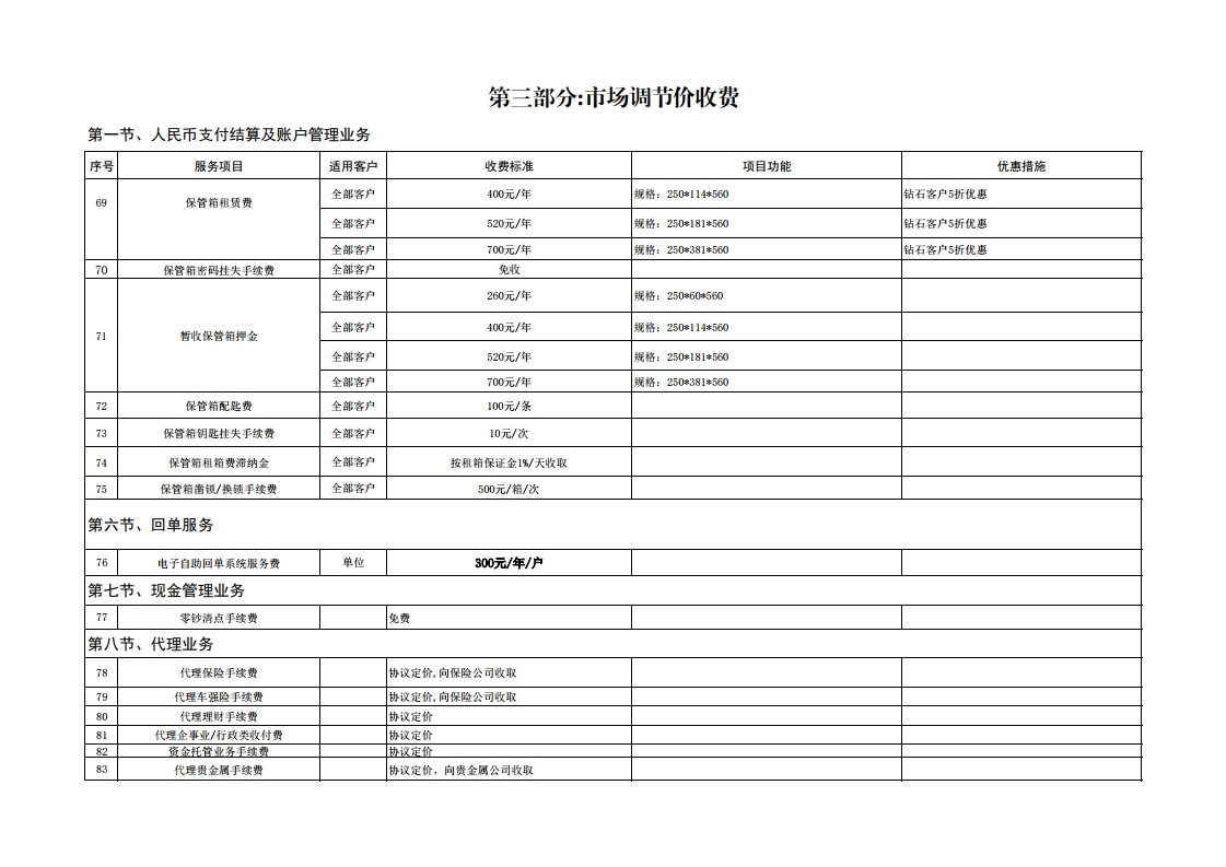 珠海农商银行收费价目表（2022年11.15）.pdf_page_18.jpg