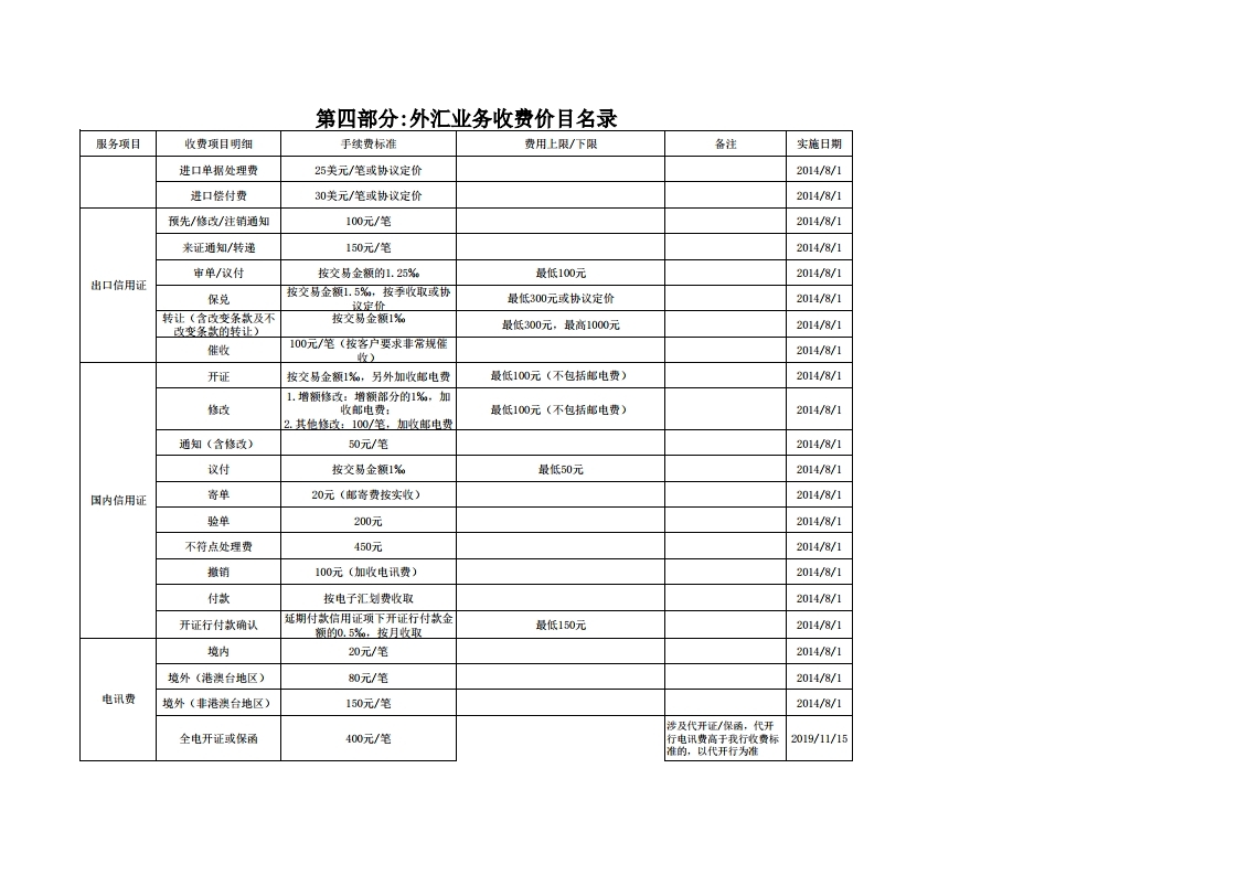 珠海农商银行收费价目表（2022年11.15）.pdf_page_21.jpg